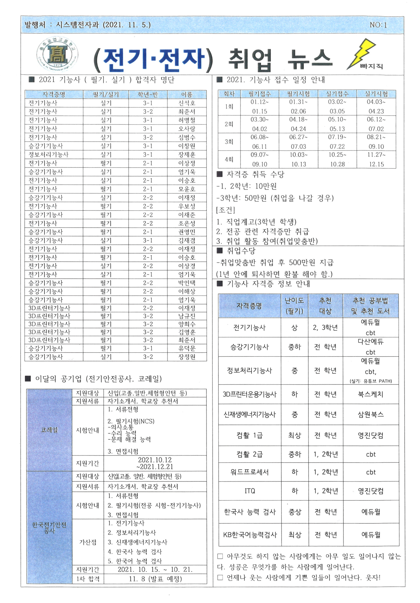 2021.신문1-11