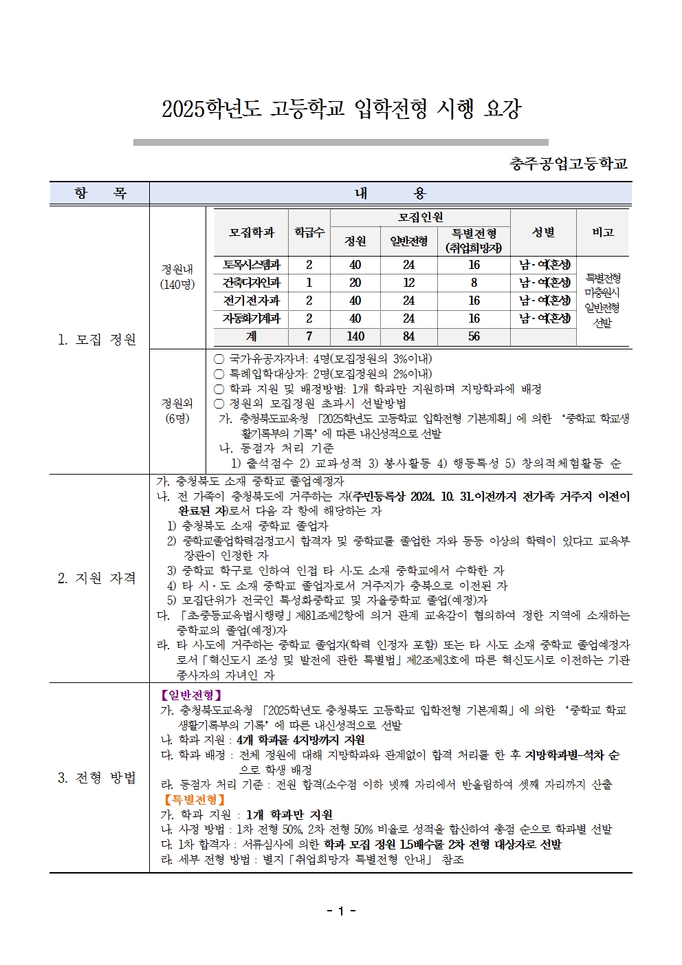 2025학년도 충주공업고등학교 입학전형 시행 요강001