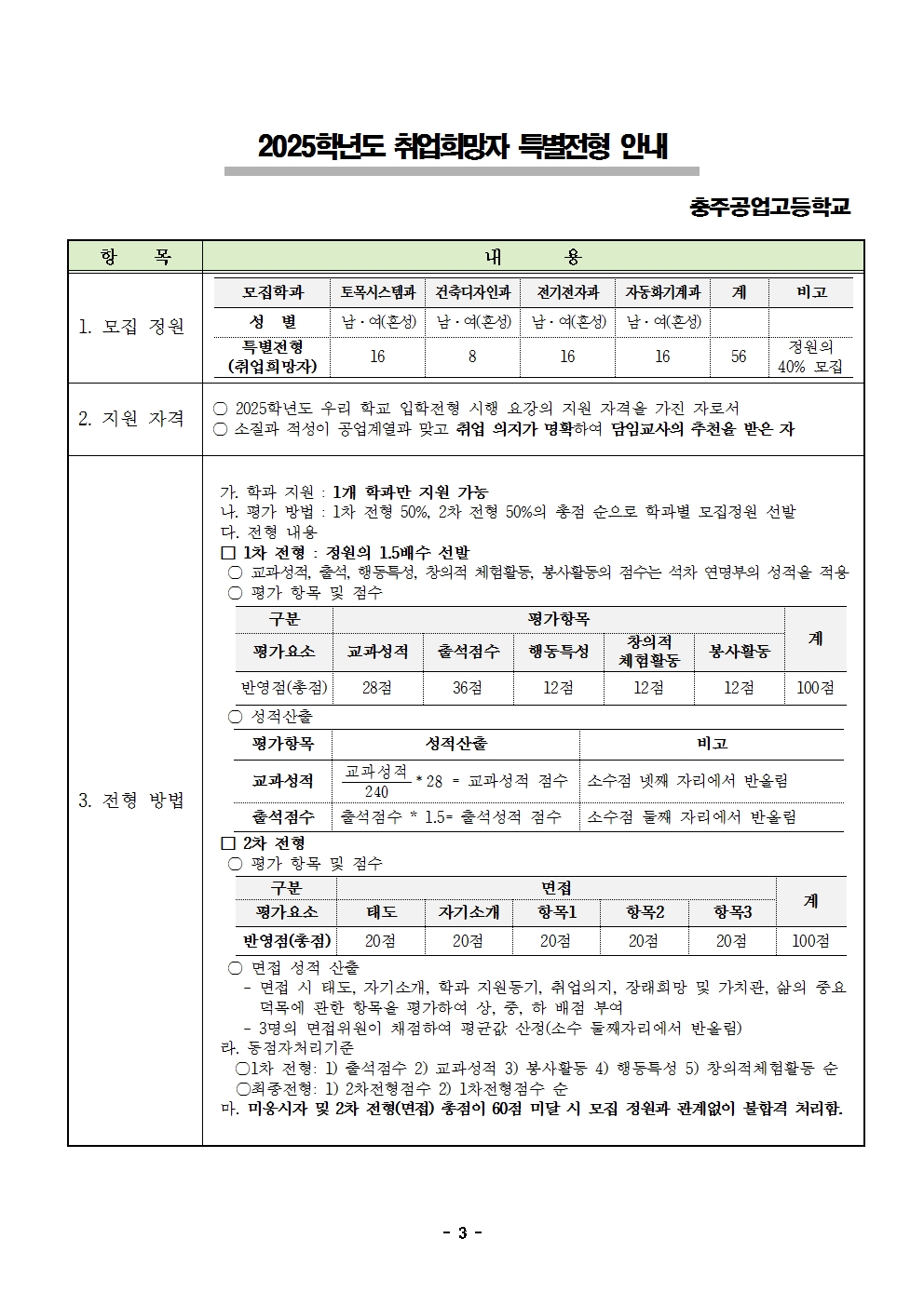 2025학년도 충주공업고등학교 입학전형 시행 요강003