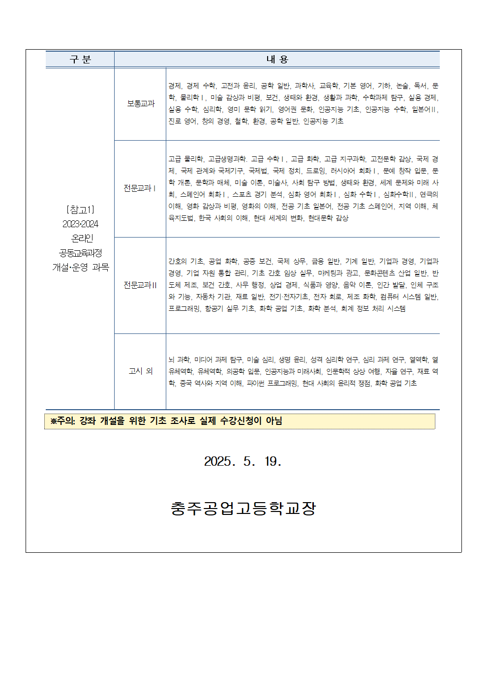 2025. 여름학기 온라인 공동교육과정 개설 과목 학생 수요 조사 안내002
